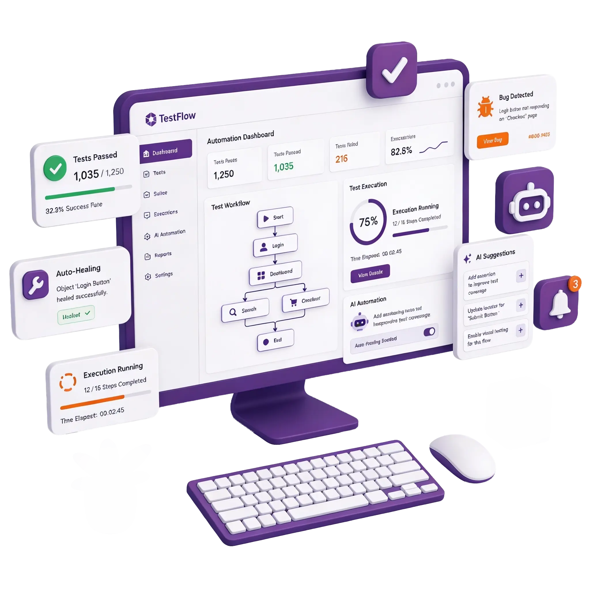 Test execution report dashboard with results and charts